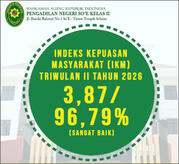 Survey Kepuasan Masyarakat